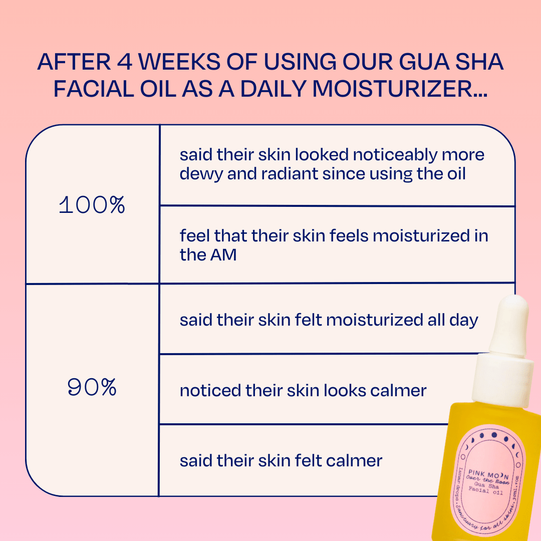Over the Moon Gua Sha Facial Oil – Ritual Glow