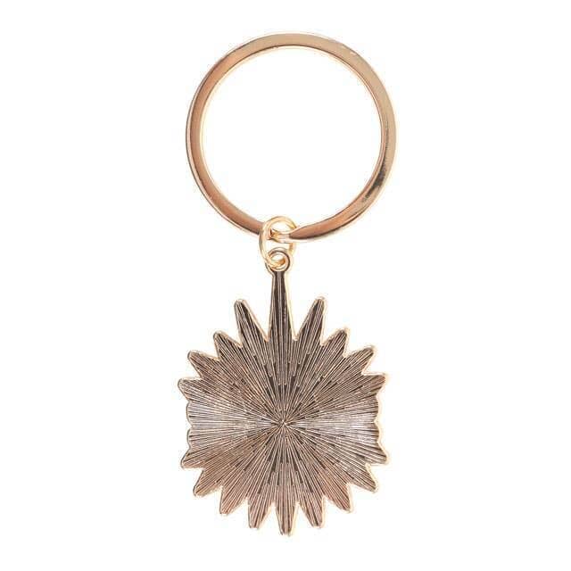 All Seeing Eye Keyrings | Evil Eye Protection Charm