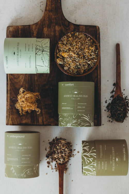 Endometriosis Cleanse – 3 Week Womb Support Program