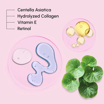 Collagen & Retinol Toner Pads - Hydrating & Smoothing Facial Pads