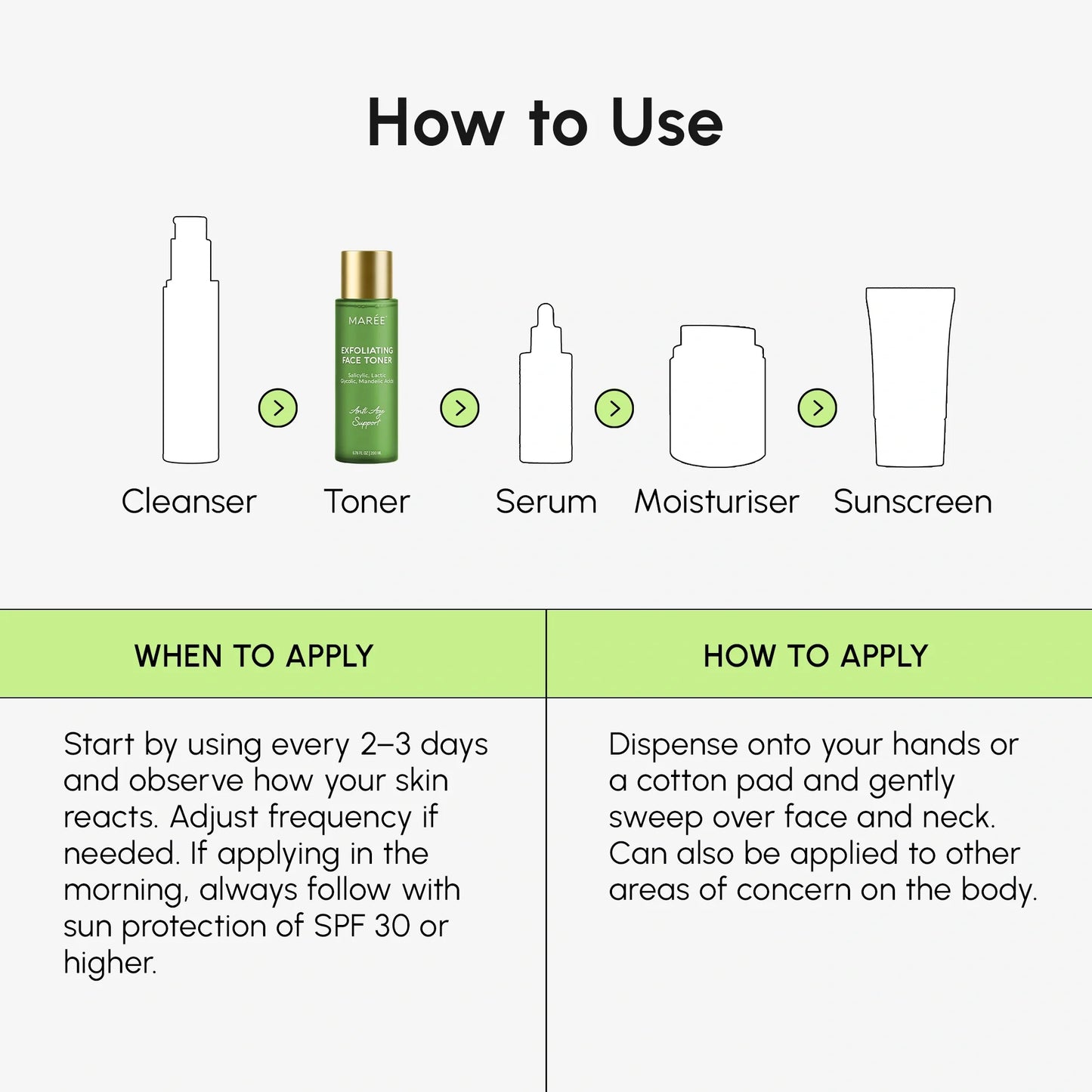 Daily Glow Exfoliating Toner - Smooth & Radiant Skin Toner