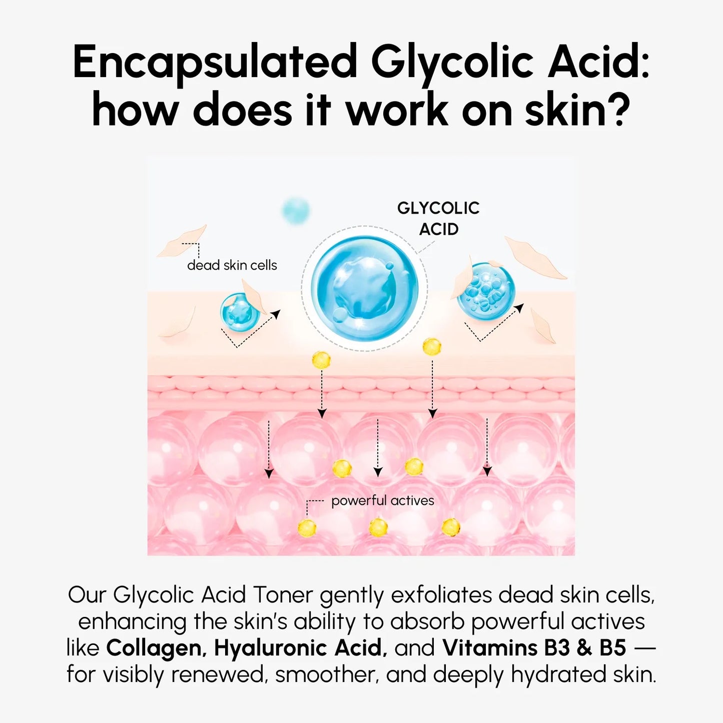 Glow Boost Glycolic Face Toner - Smooth & Radiant Skin Toner