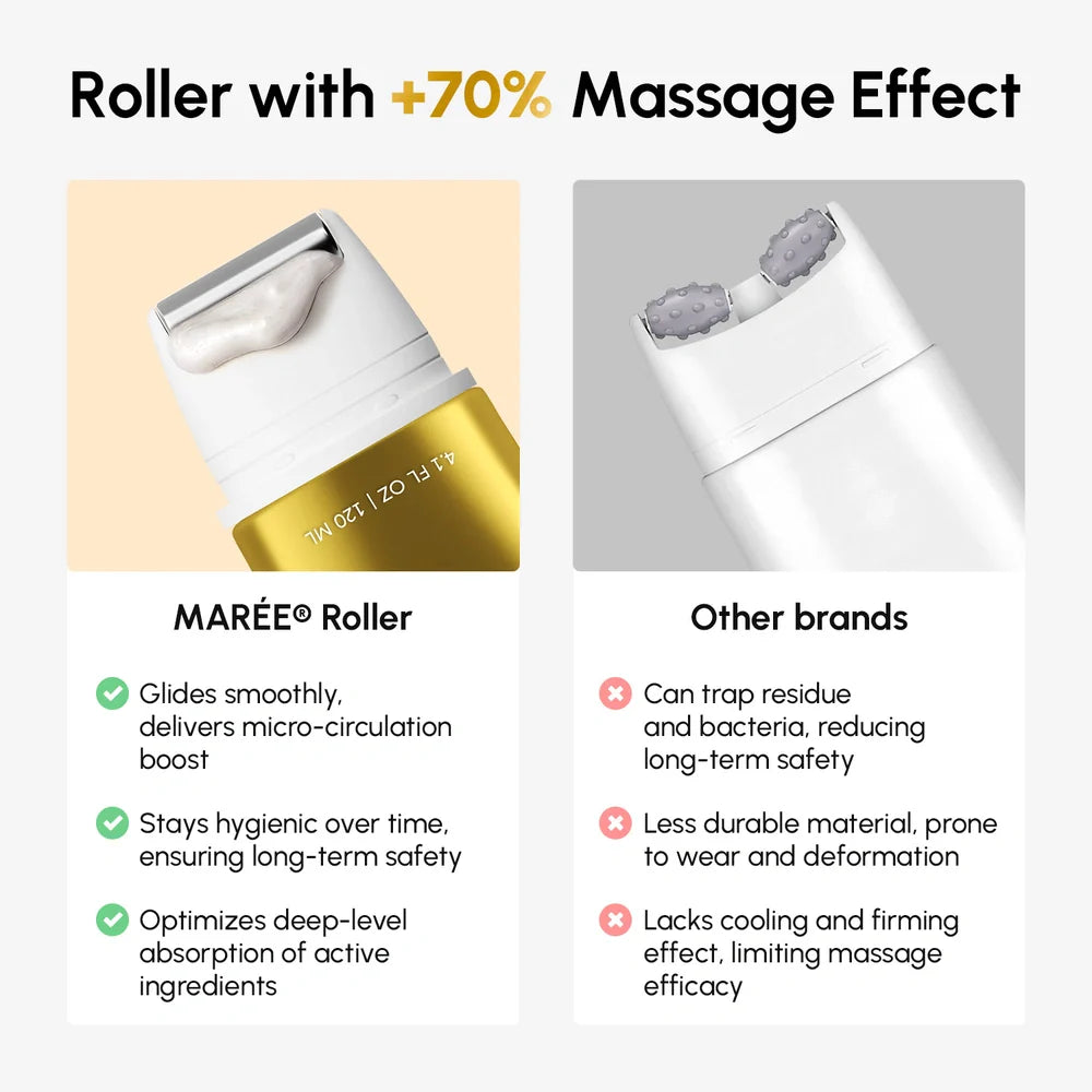 Collagen Neck Firming Cream Massager - Lifted & Smooth Neck Care
