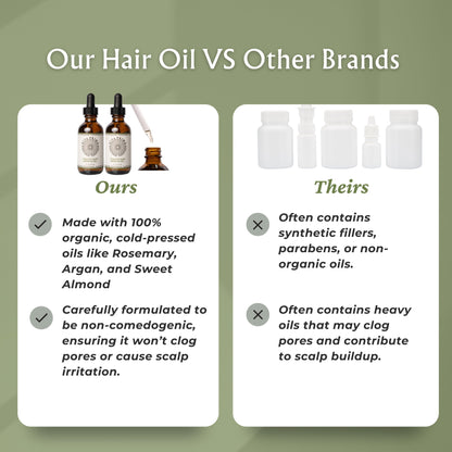 Vitality Hair Growth Oil – Organic Rosemary Scalp & Hair Elixir