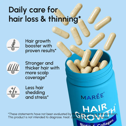 Biotin & Collagen Hair Growth Complex - Hair Vitamin Capsules