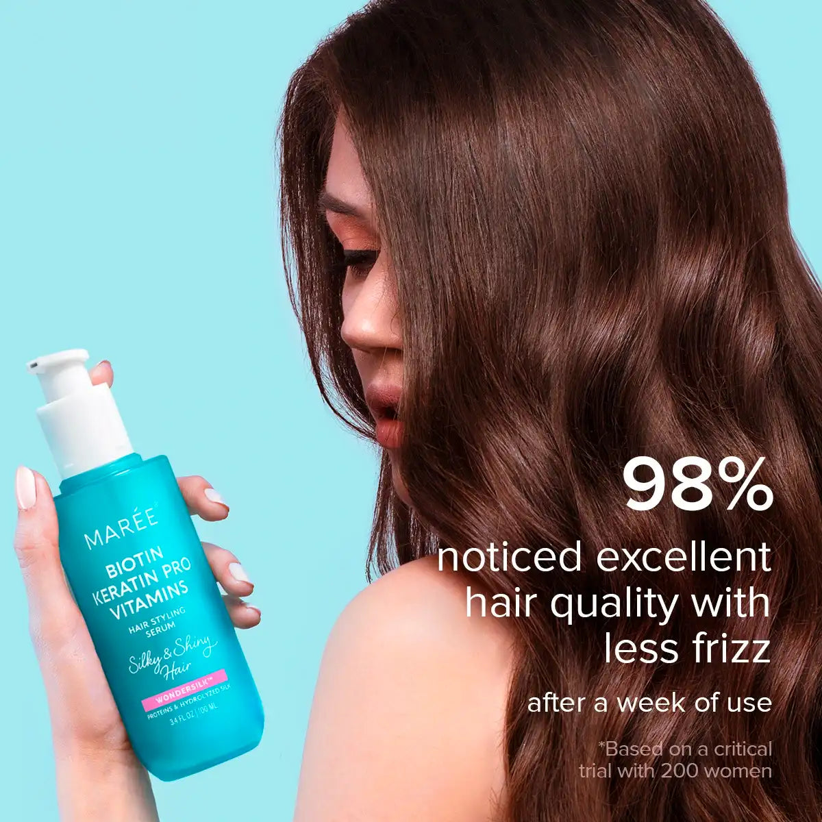 Keratin Oil Serum for Dry & Damaged Hair - Smooth & Shine Hair Serum
