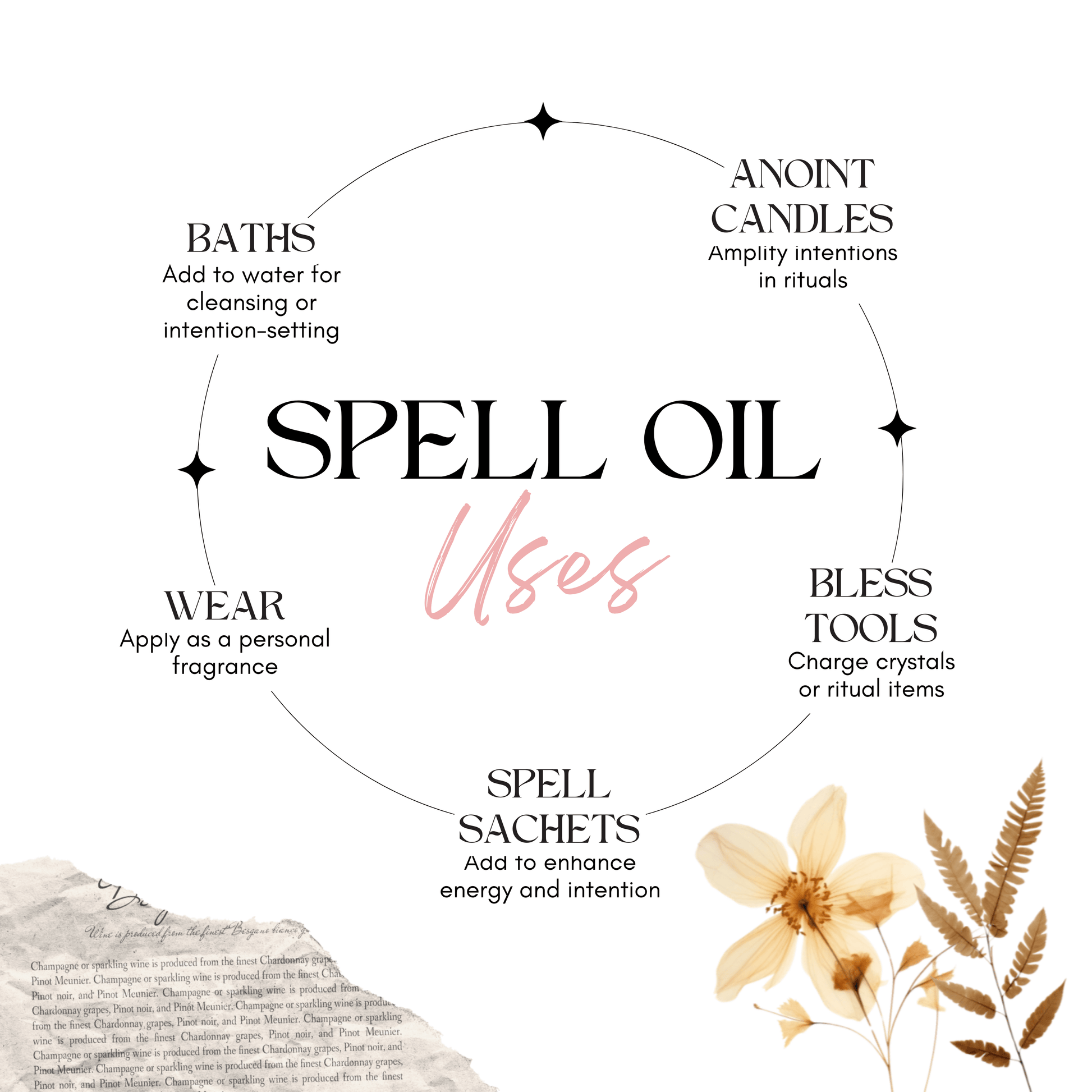 Happiness Spell Oil – Joy & Emotional Balance - Spirit Nest