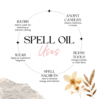 Healing Spell Oil – Calm & Balance