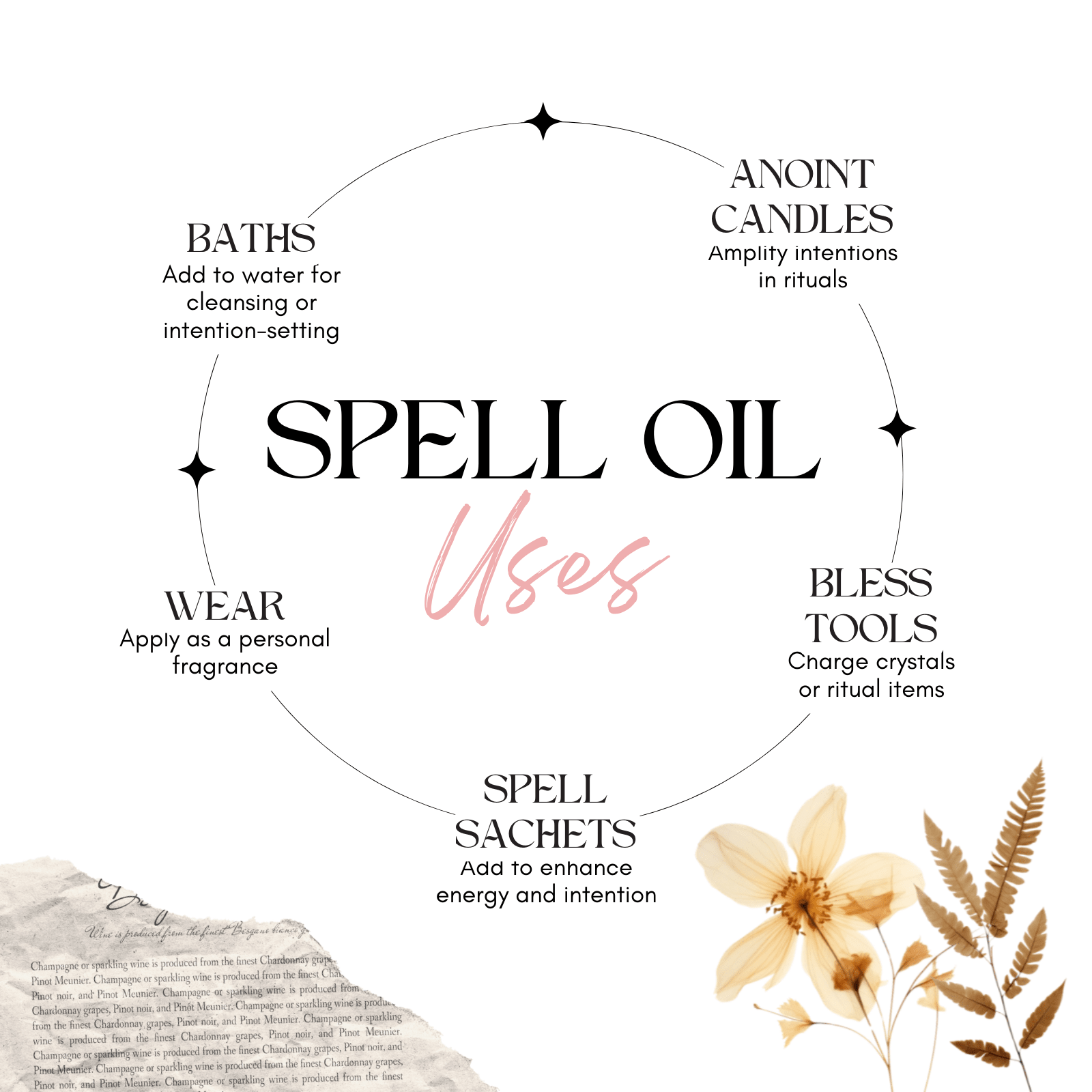 Hecate Spell Oil – Guidance & Transformation - Spirit Nest