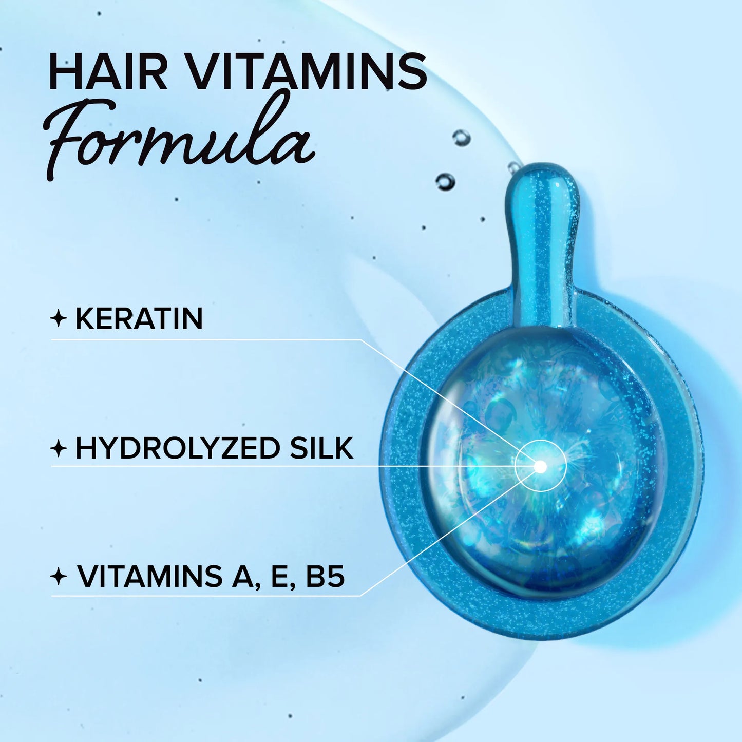 Oil Capsules for Frizzy Hair - Smooth, Shine & Repair Hair Serum