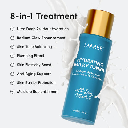 Milky Rice Hydrating Toner - Deep Moisture & Glass Skin Glow