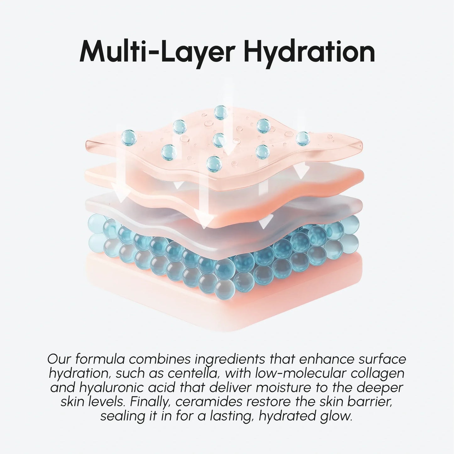 Milky Rice Hydrating Toner - Deep Moisture & Glass Skin Glow