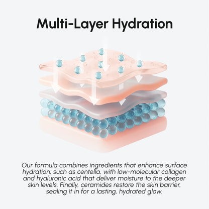Milky Rice Hydrating Toner - Deep Moisture & Glass Skin Glow