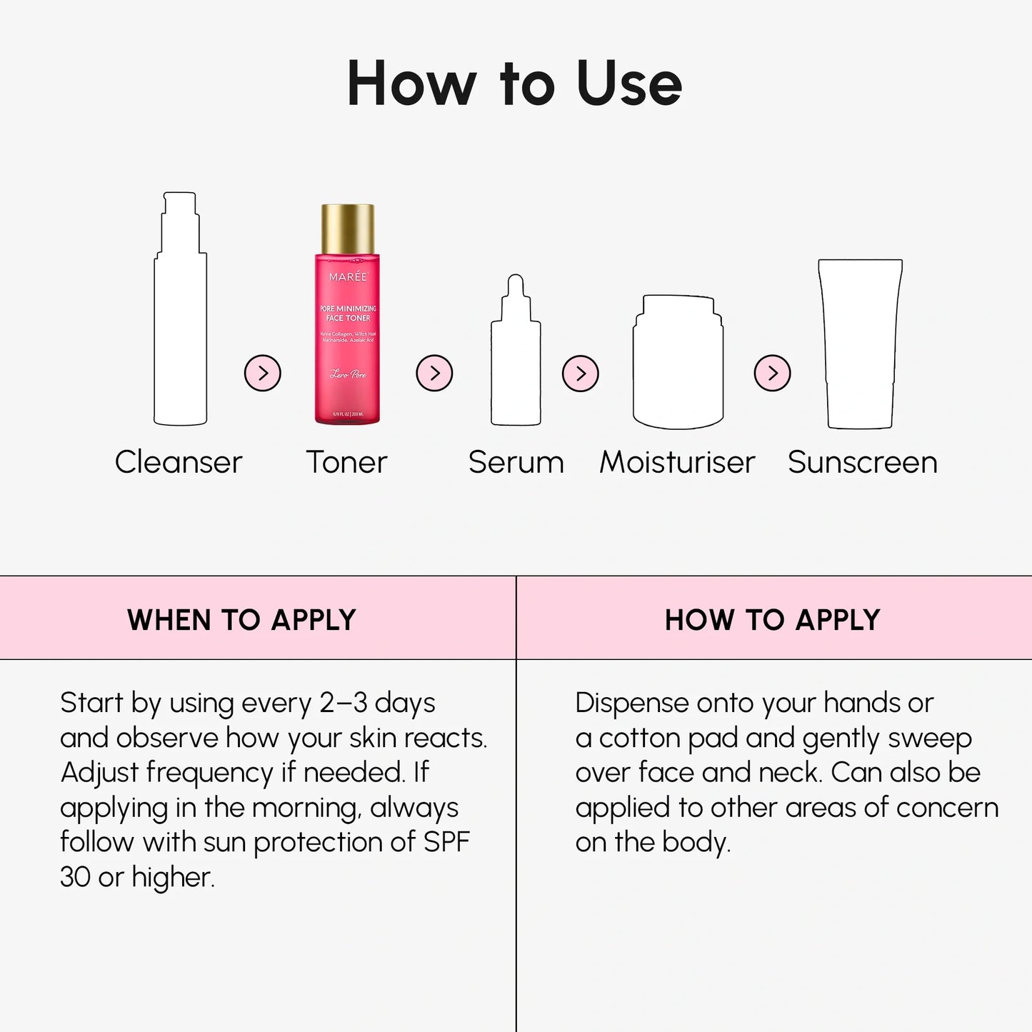 Hydrating Pore Refining Toner - Smooth & Glass Skin Glow