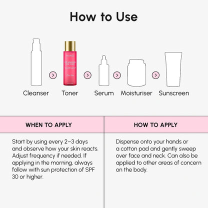 Hydrating Pore Refining Toner - Smooth & Glass Skin Glow