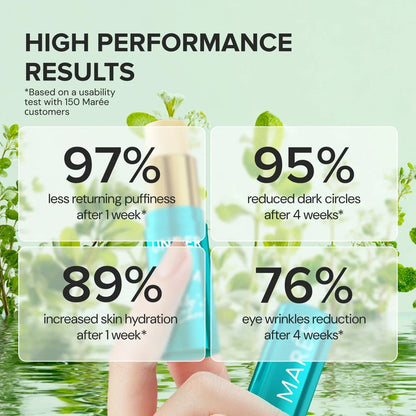Instant Eye Smoother Balm - Hydrating Under Eye Stick