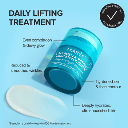 Collagen & Retinol Deep Moisturizer - Hydrating & Firming Face Cream