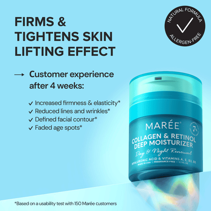 Collagen & Retinol Deep Moisturizer - Hydrating & Firming Face Cream