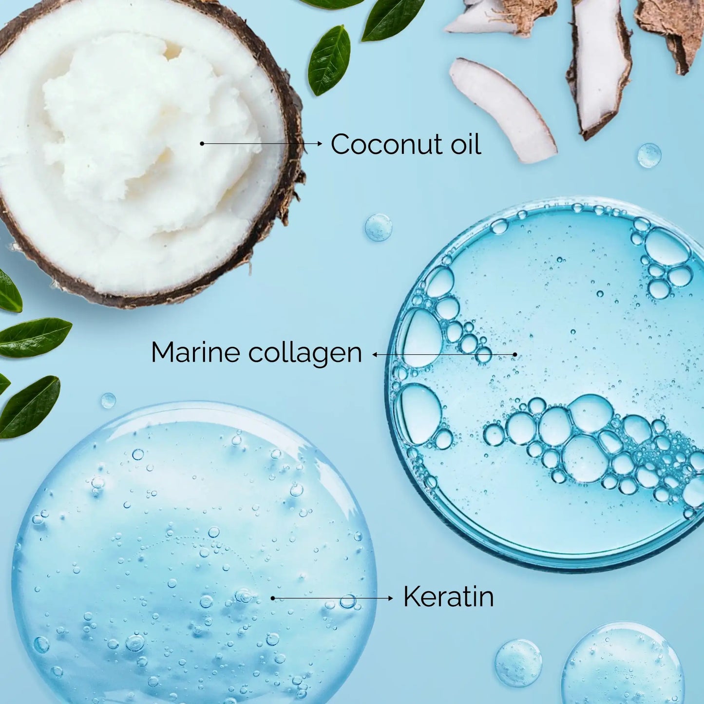 Keratin Mask for Damaged Hair - Deep Repair & Frizz Control Treatment