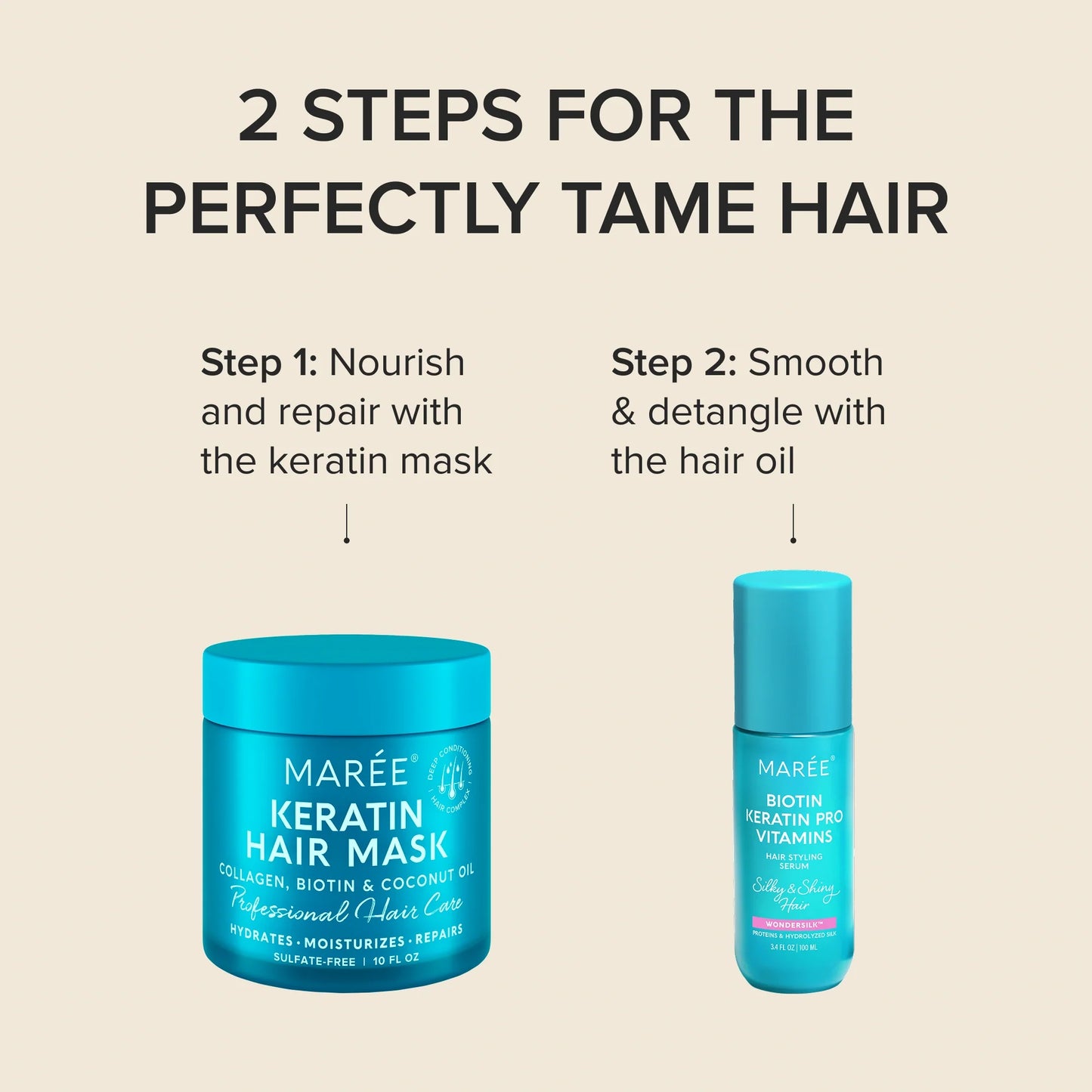 Keratin Mask for Damaged Hair - Deep Repair & Frizz Control Treatment