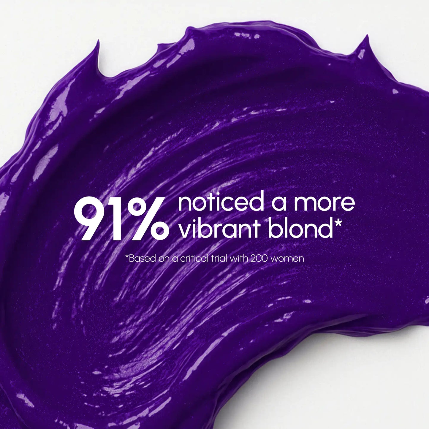Purple Mask for Blonde Hair - Toning & Deep Conditioning Hair Mask