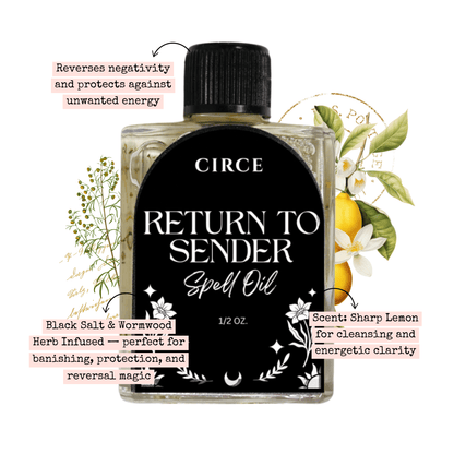 Return To Sender Spell Oil – Reversal & Protection - Spirit Nest