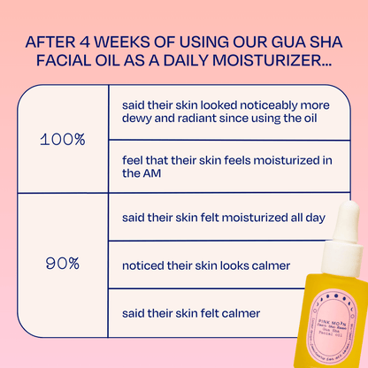 Over the Moon Gua Sha Facial Oil – Ritual Glow