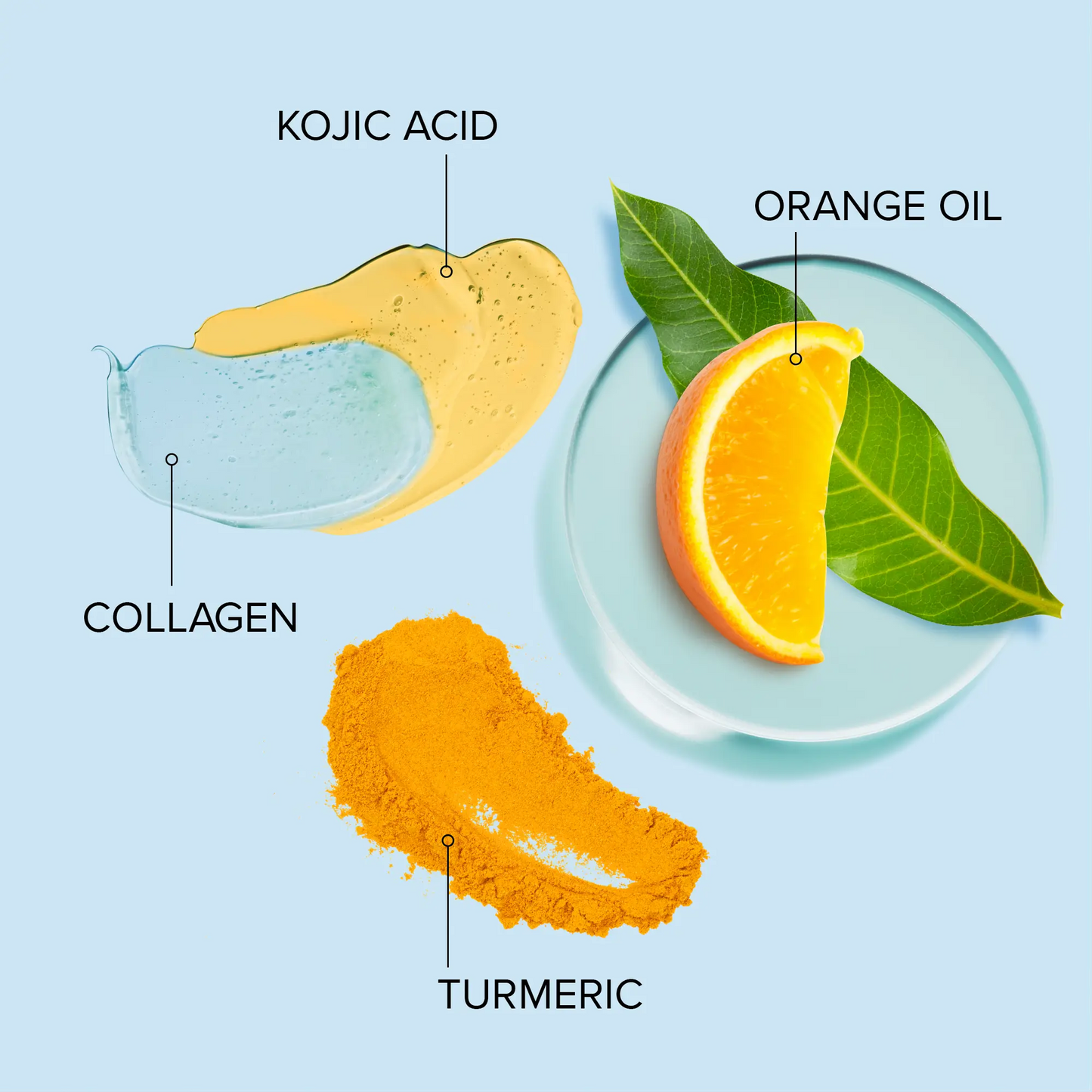 Turmeric Kojic Soap & Scrub - Brightening & Acne Clearing Bars