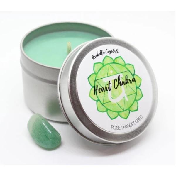 Heart Chakra Candle - 4oz