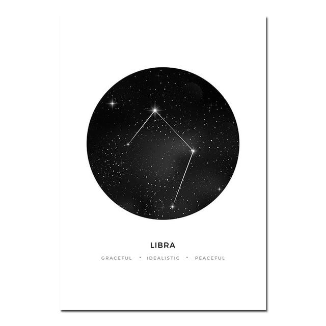 Minimalist Constellation Wall Art