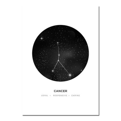 Minimalist Constellation Wall Art