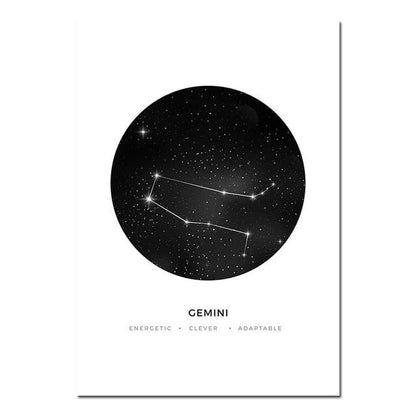 Minimalist Constellation Wall Art