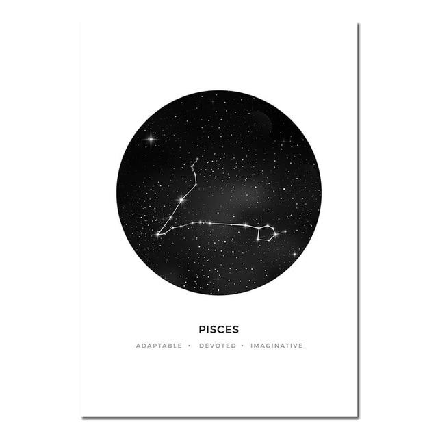 Minimalist Constellation Wall Art