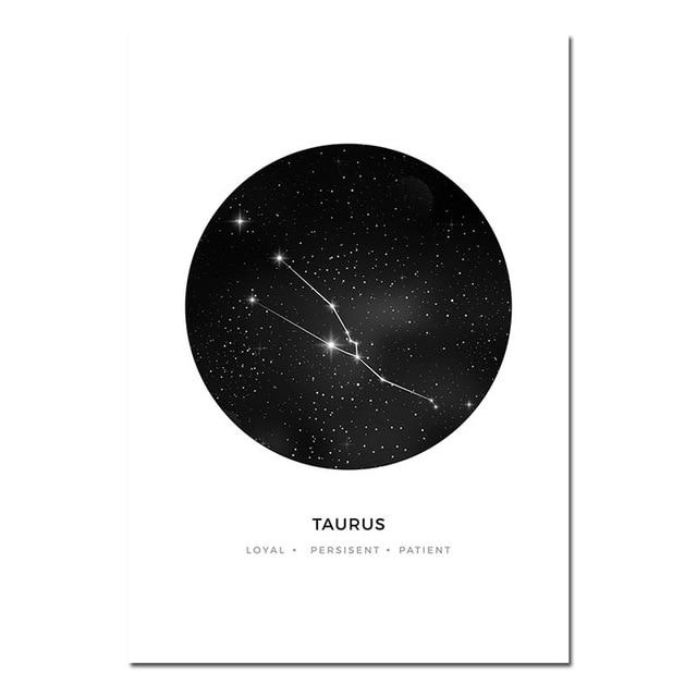 Minimalist Constellation Wall Art