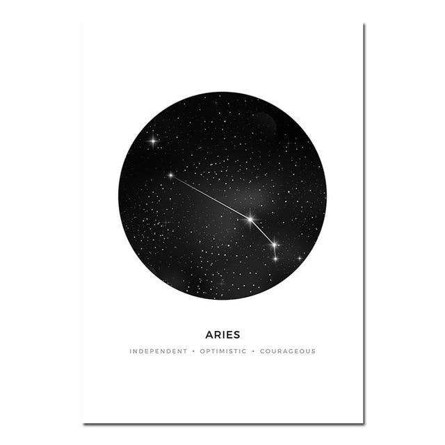 Minimalist Constellation Wall Art