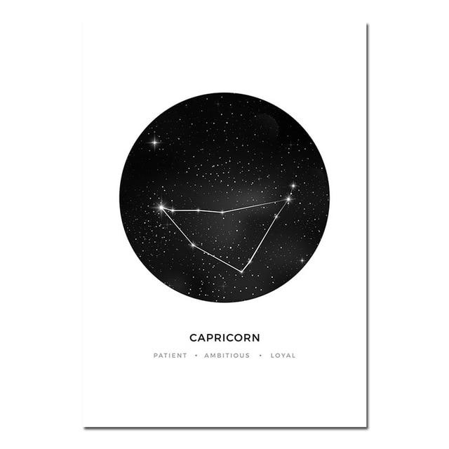 Minimalist Constellation Wall Art